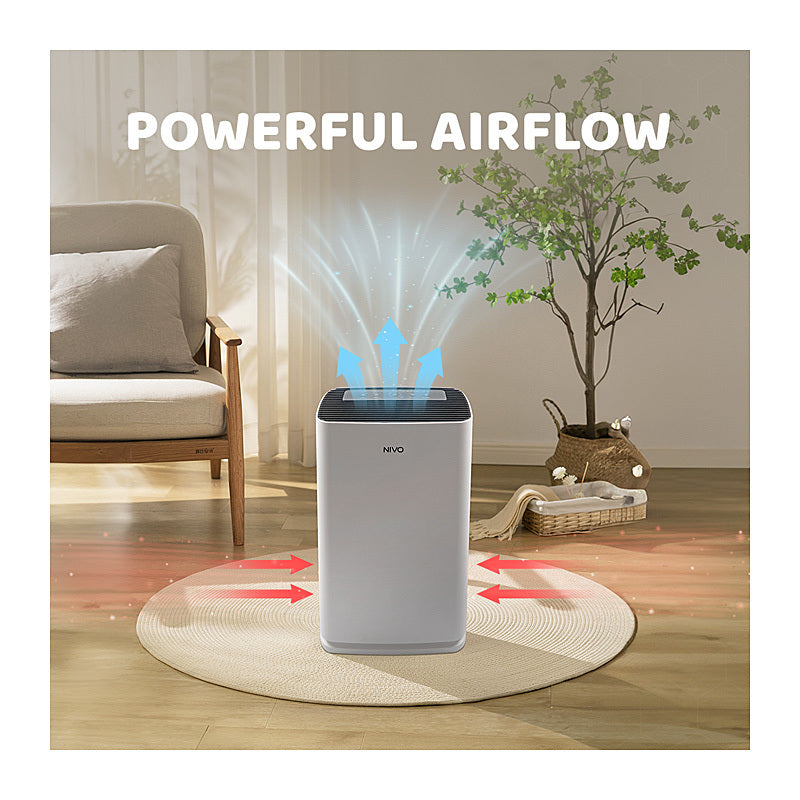 Nivo Med Air Purifier BKJ-33 - Wholesales Supply