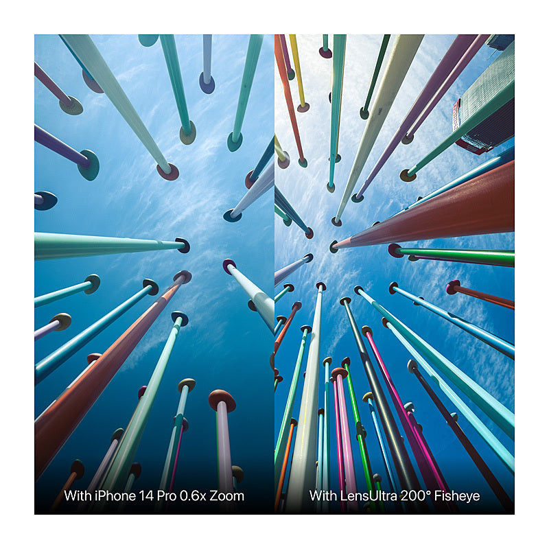 Shiftcam Lens 200 Fisheye - Wholesales Supply